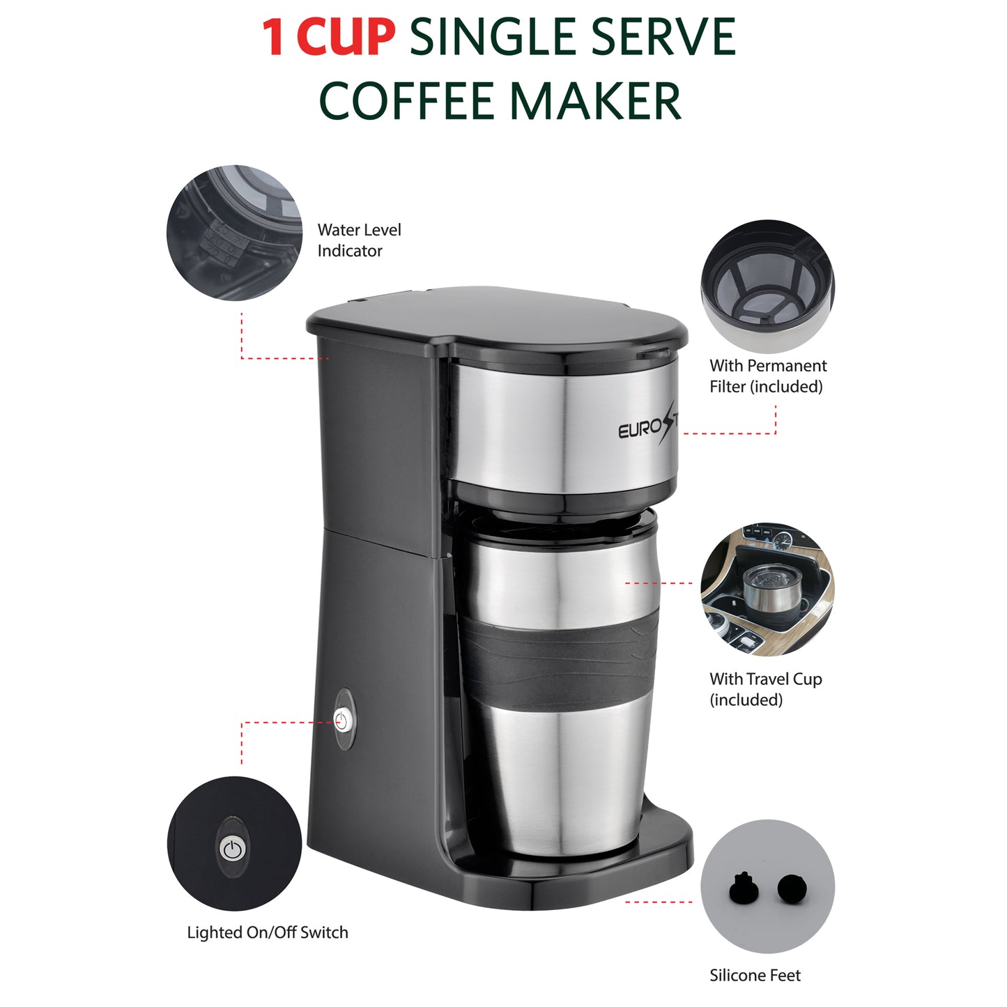 CM18S 1-Cup Single Serve Coffee Maker