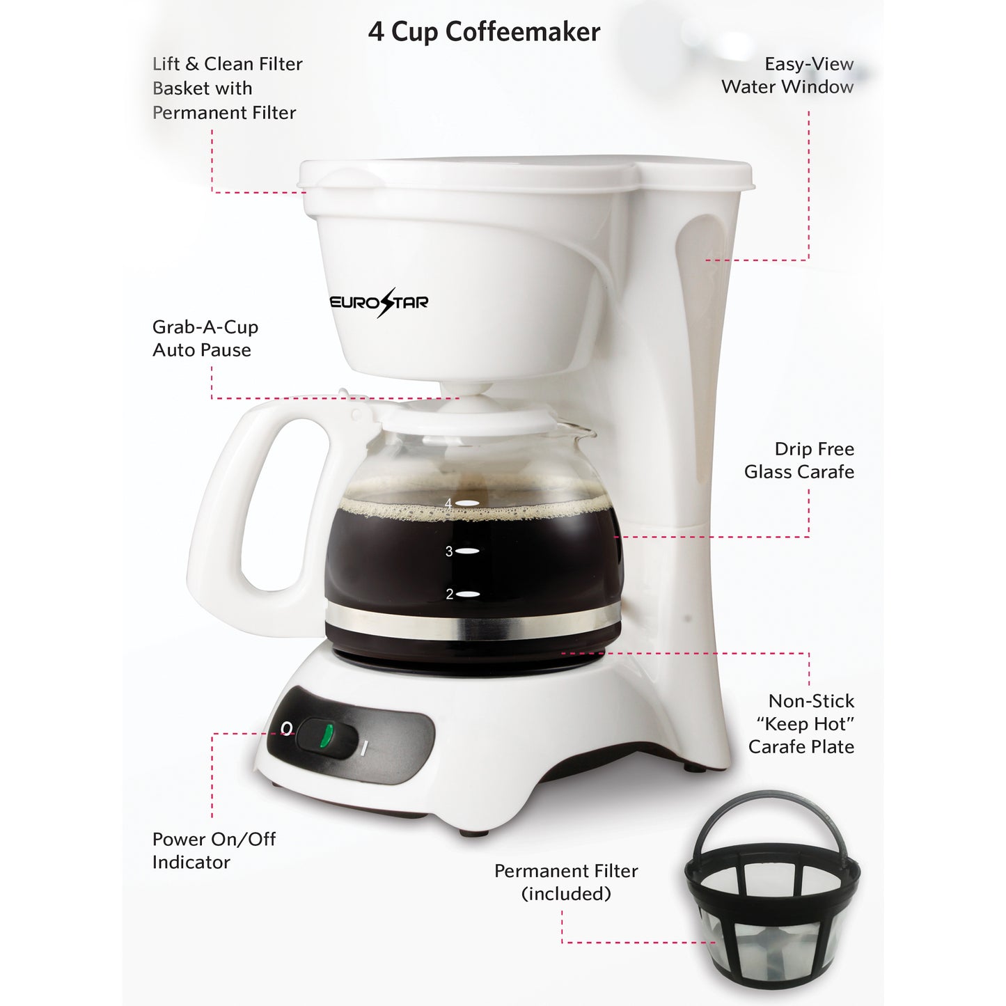ECM622W 4-Cup Coffeemaker, White