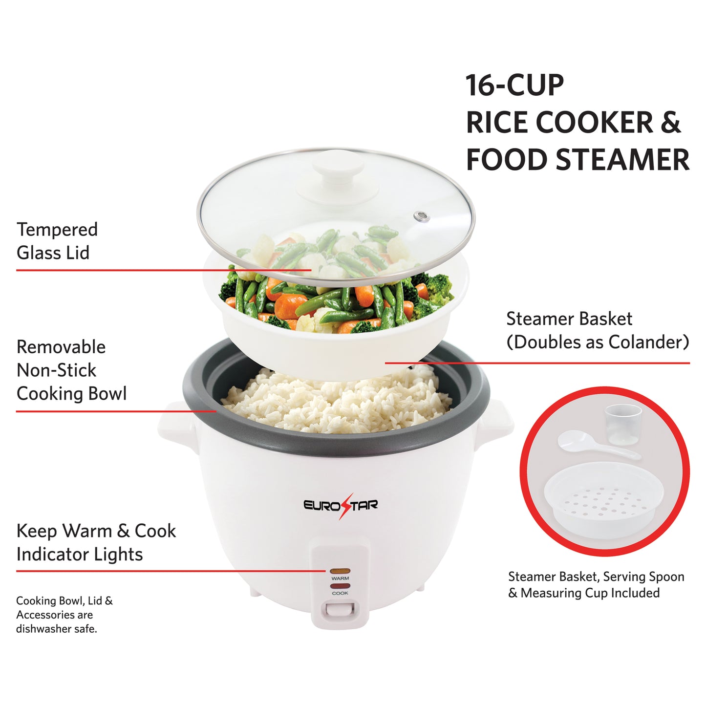 RC616 16-Cup Rice Cooker, White