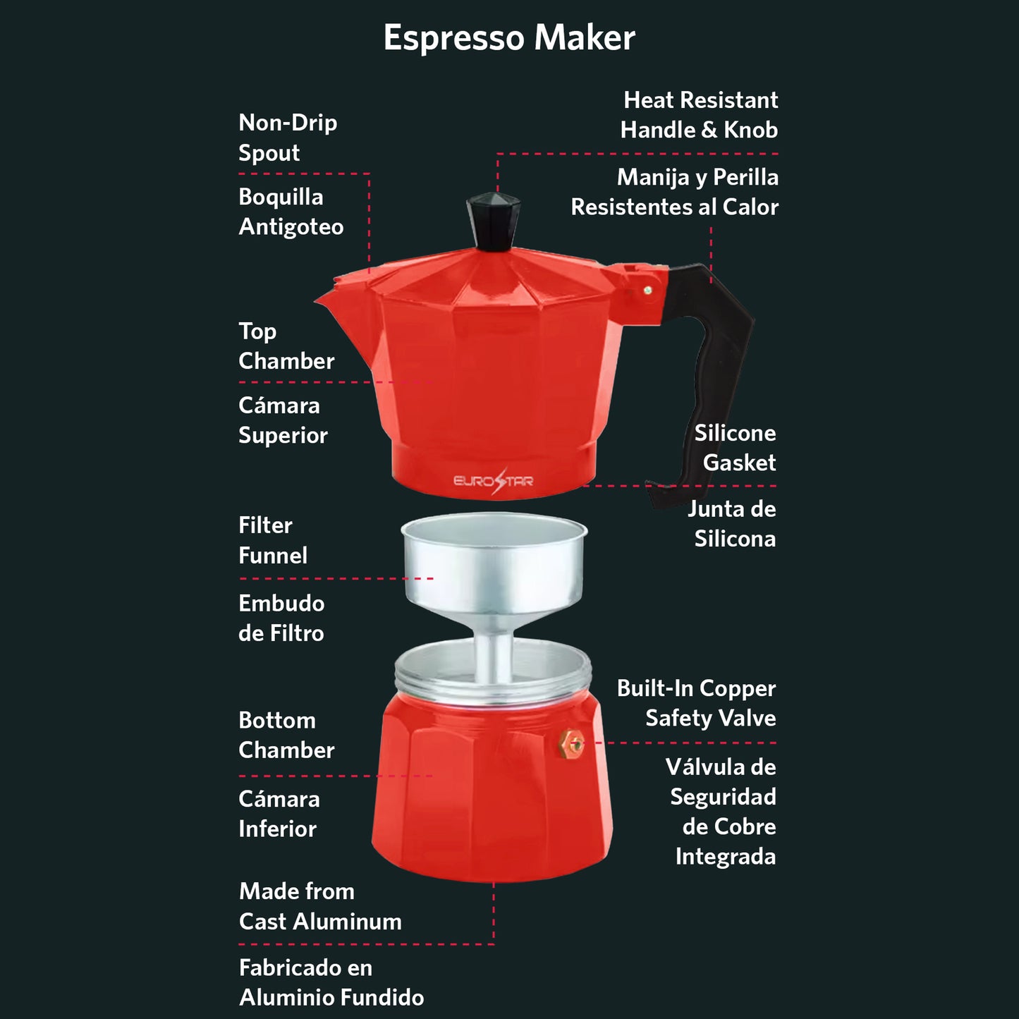 SEM303R 3-Cup Stovetop Espresso Maker, Red