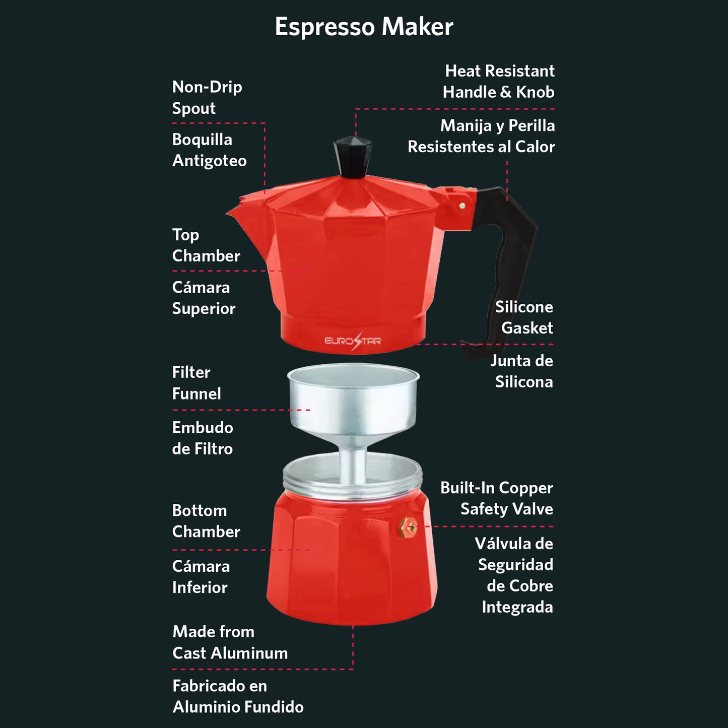 SEM309R 9-Cup Stovetop Espresso Maker, Red