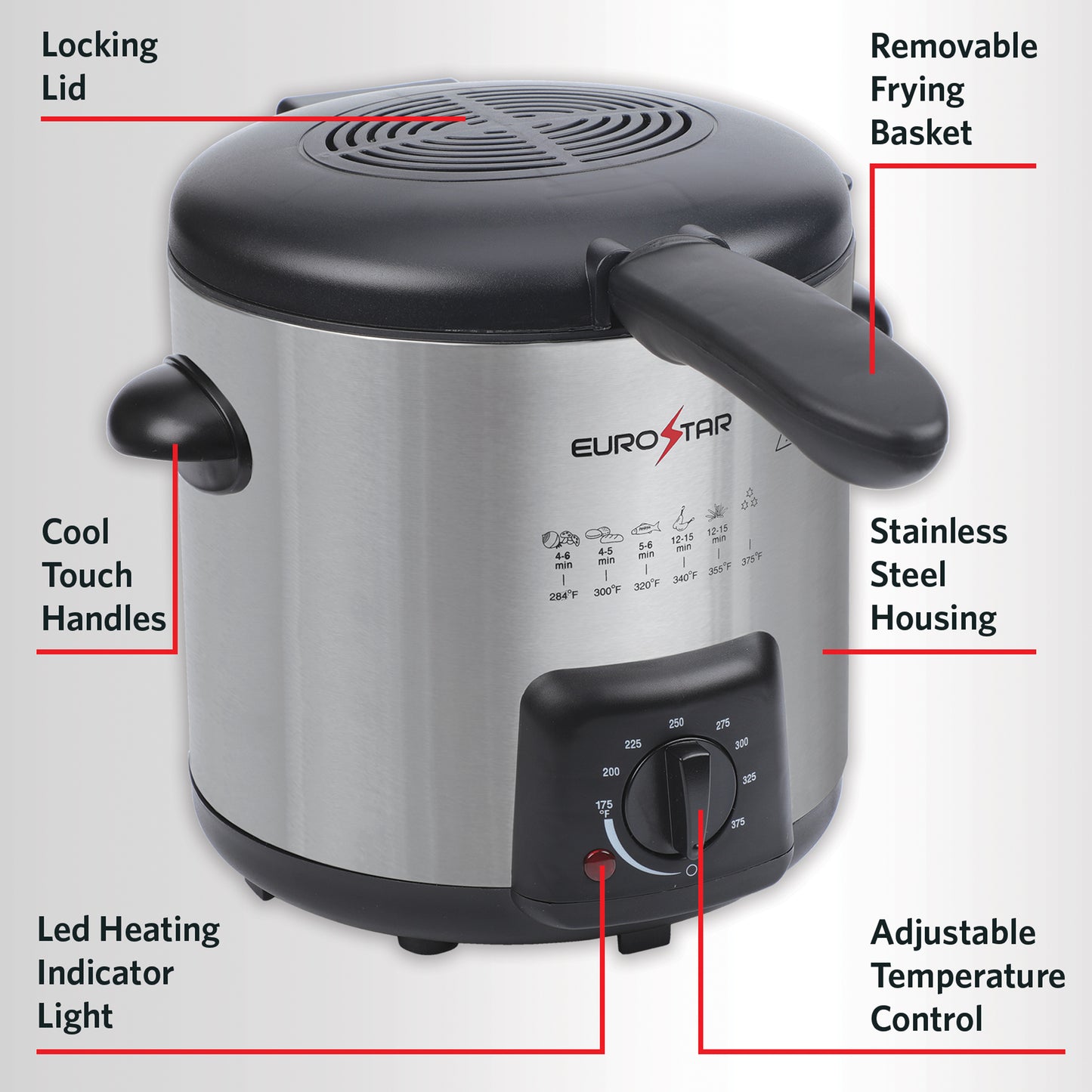 EDF9200 0.9L Deep Fryer