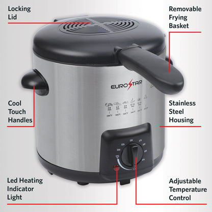 EDF9200 0.9L Deep Fryer