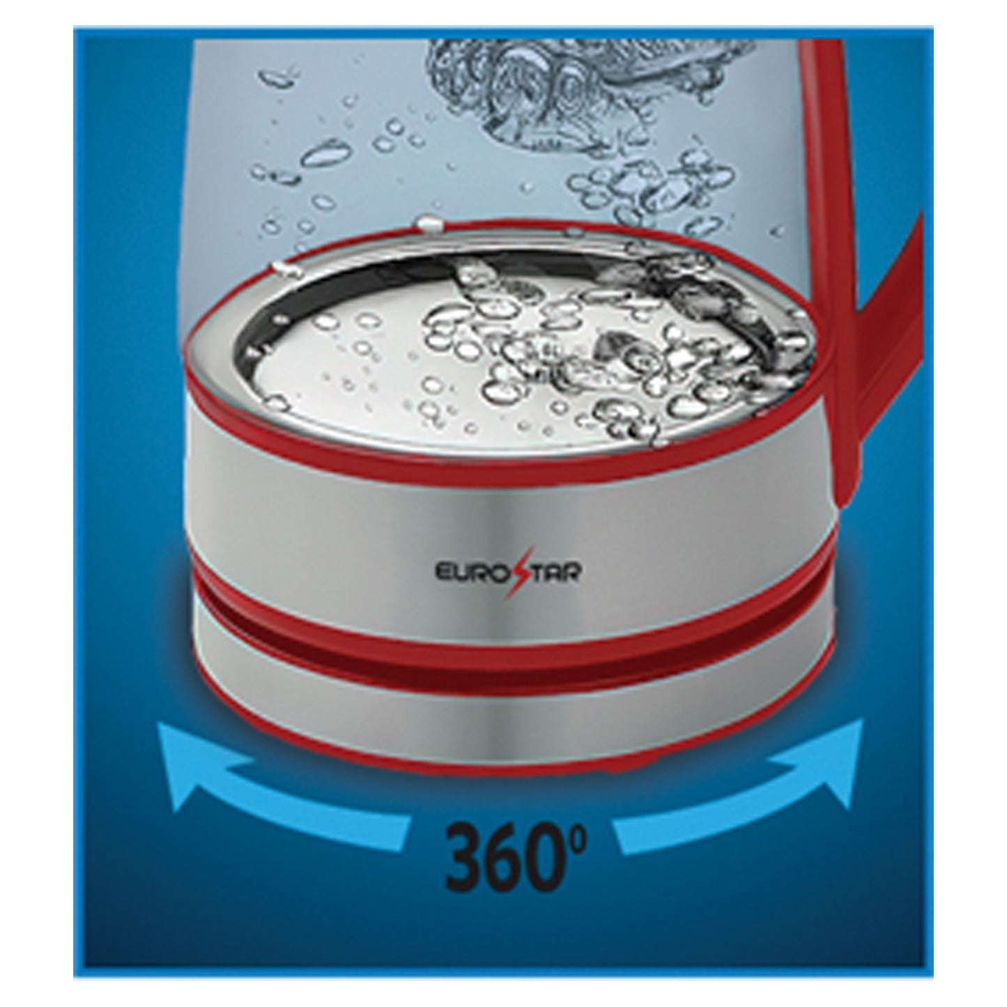 EKG121RD 1.2L Glass Kettle, Red