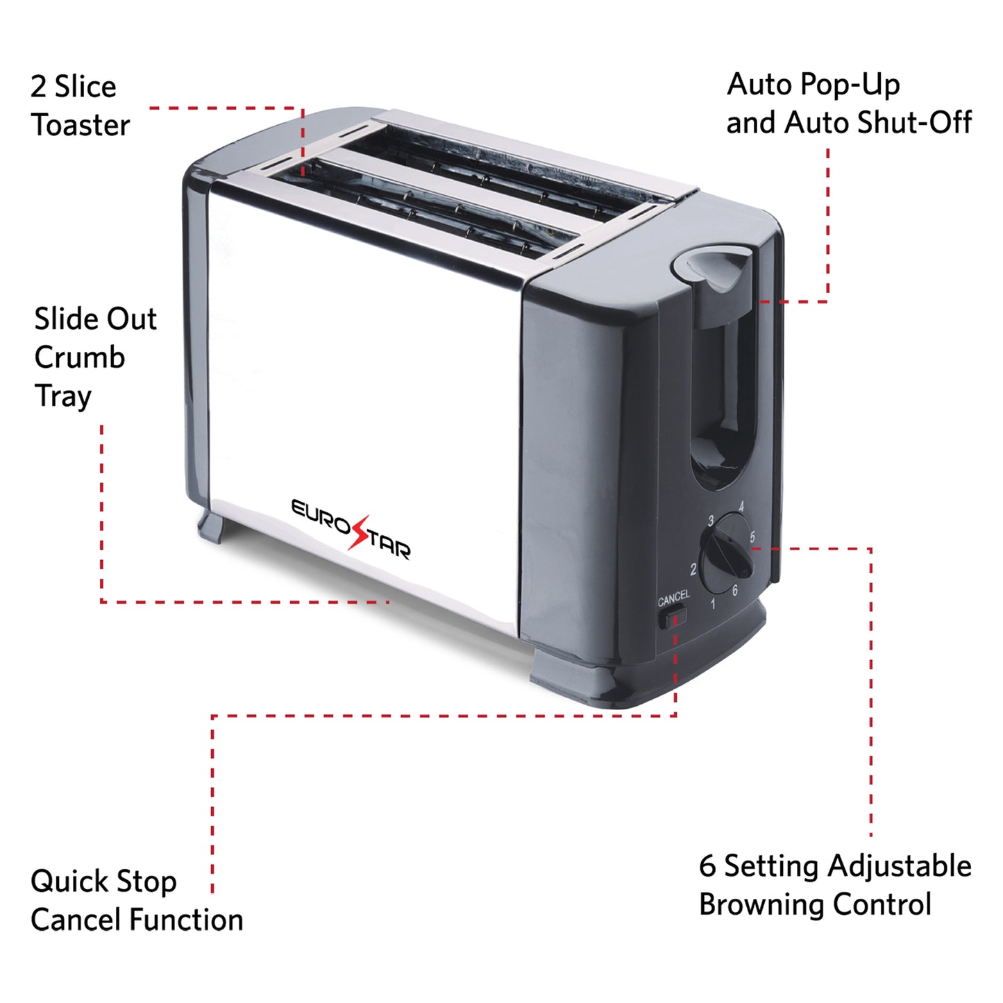 ET720B 2-Slice Stainless Steel Toaster, Black