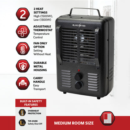 MH680 Milkhouse Utility Heater