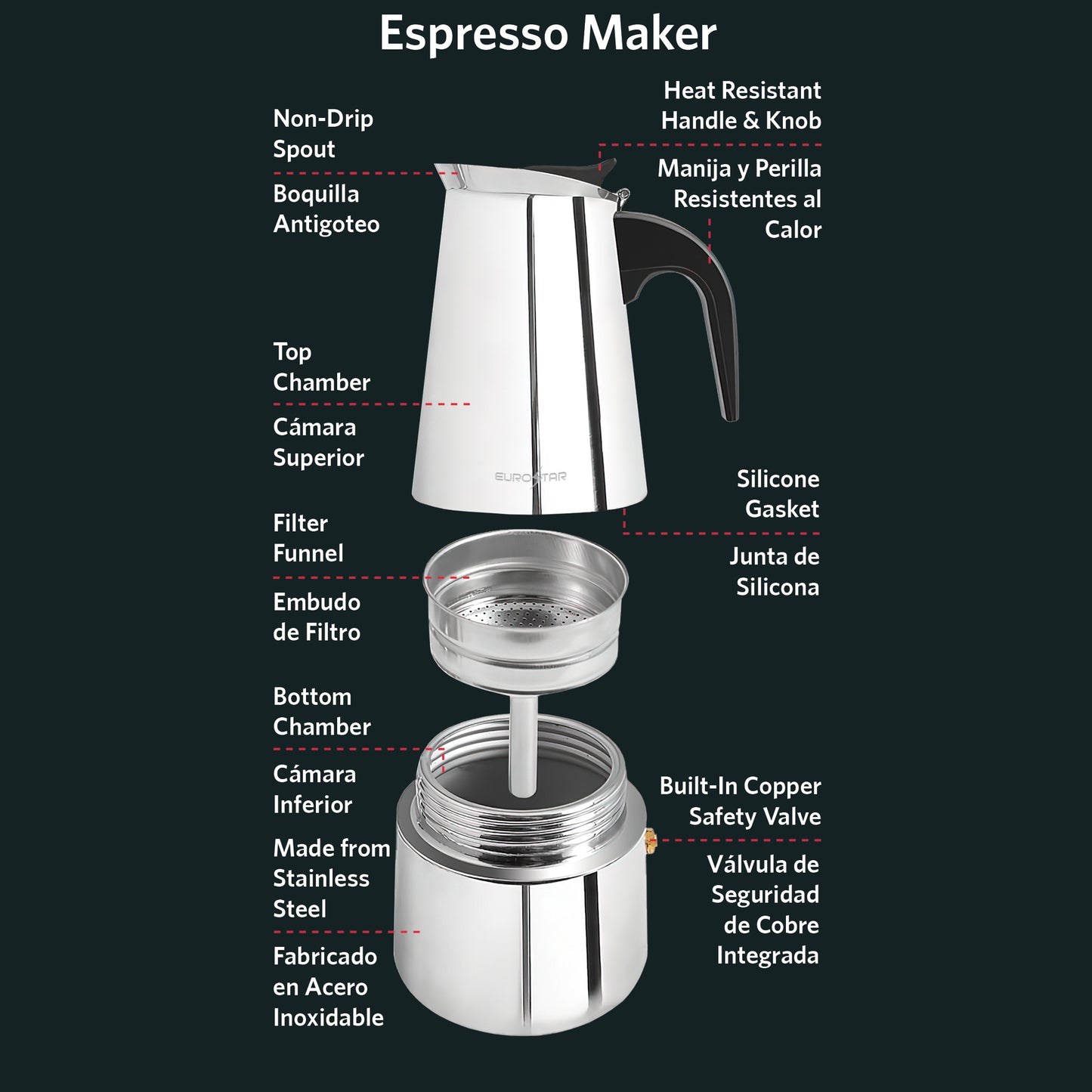 SEM606SS 6-Cup Espresso Maker